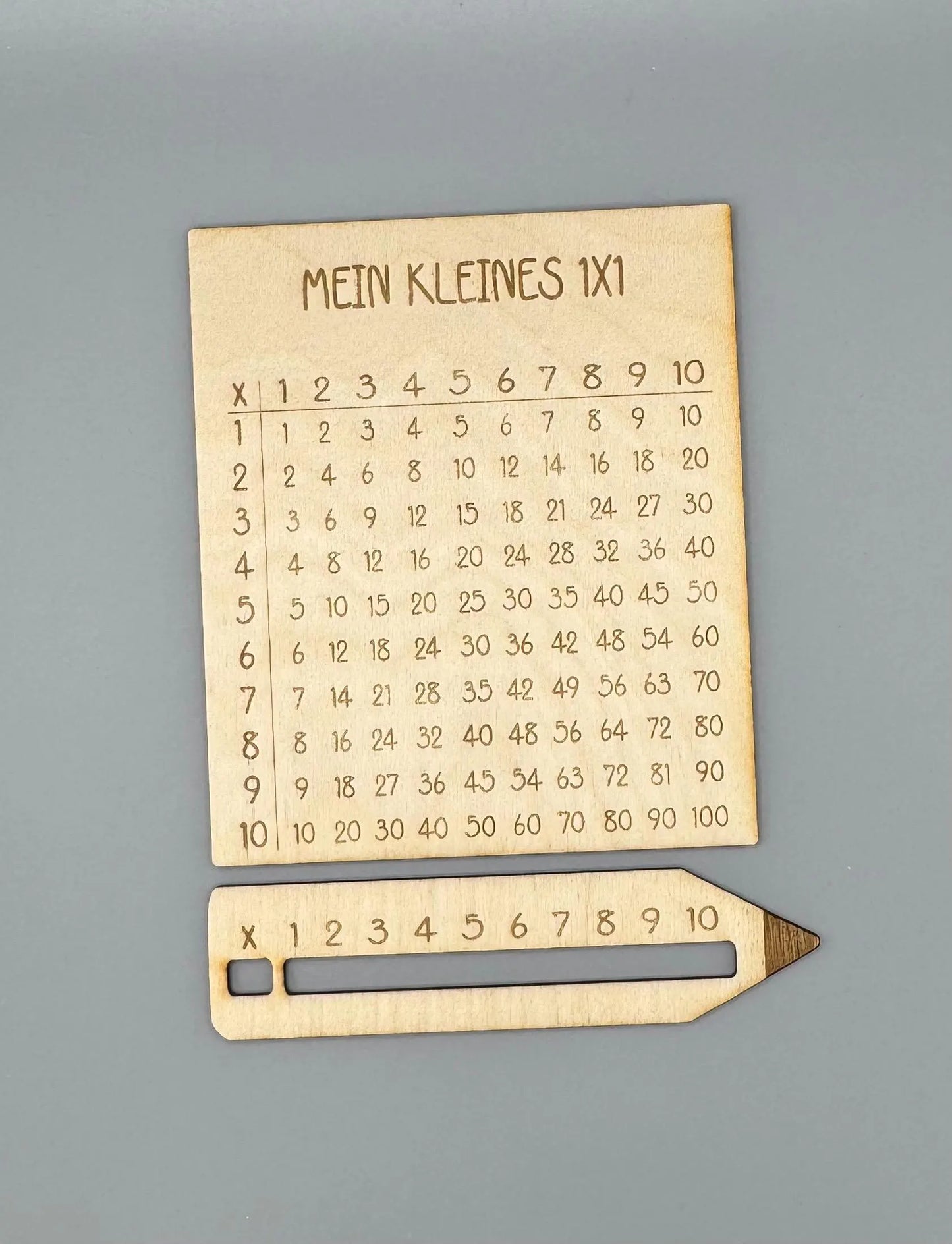 Einmaleins-Lernkarte/Mathematik/Rechnen/1•1