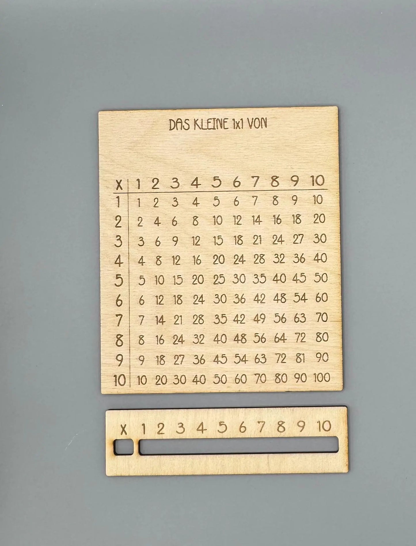 Einmaleins-Lernkarte/Mathematik/Rechnen/1•1