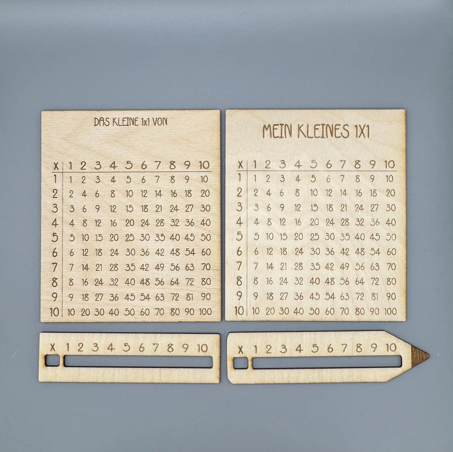 Einmaleins-Lernkarte/Mathematik/Rechnen/1•1